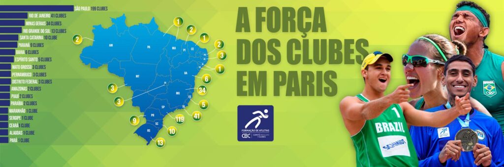 força